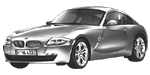 BMW E86 P1817 Fault Code